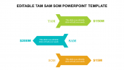 Best Editable TAM SAM SOM PowerPoint Template Diagrams